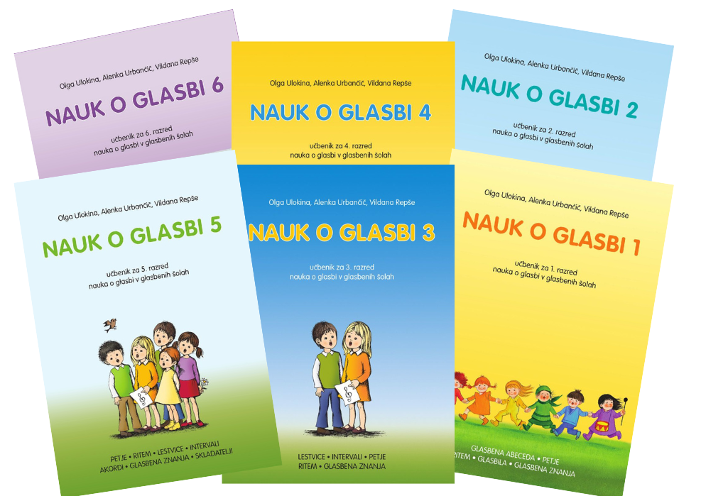 Nauk o glasbi 1 - 6 (zbirka)